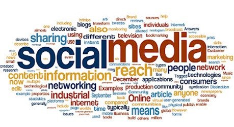 Κοινωνικά Δίκτυα και Παράδοξο
